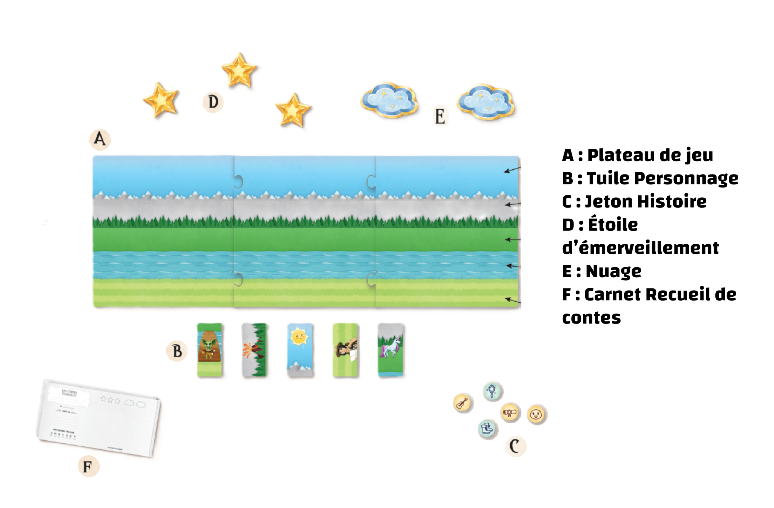 SAV Les Contes Émerveillés – Image 2